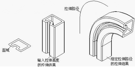 CAD怎樣拉伸實(shí)體、面域拉伸命令198.png