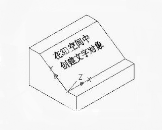 CAD三維的空間中如何增添文字？