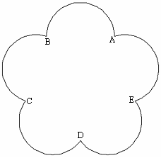 CAD的圓、圓弧、橢圓、橢圓弧命令369.png