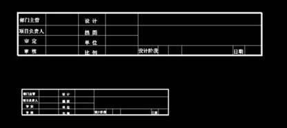 CAD中圖紙比例不一致，該如何調整使比例一致