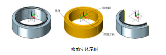 CAD中實體如何進行分割和修剪？