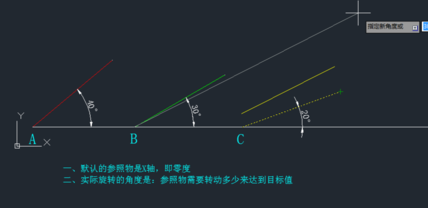 CAD旋轉(zhuǎn)參照的方法有哪些？