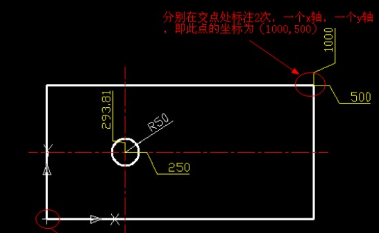 CAD坐標(biāo)標(biāo)注有什么用？