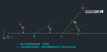 CAD旋轉(zhuǎn)參照功能怎么用？
