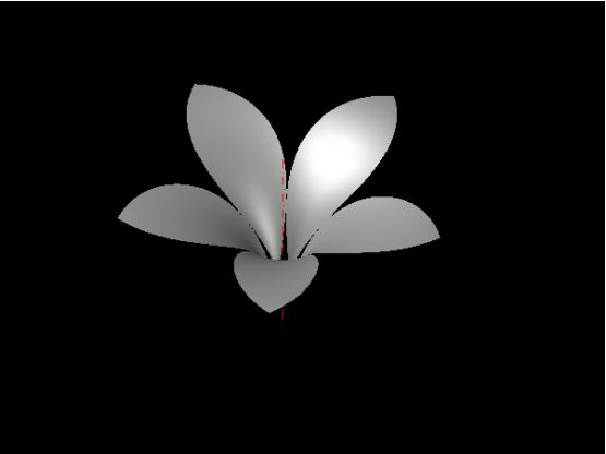 CAD如何設(shè)計(jì)花？