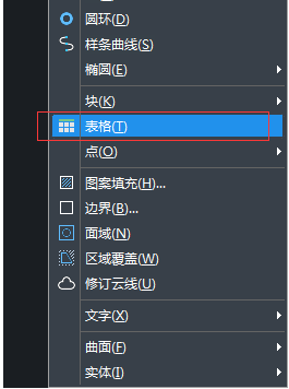 CAD表格的用法你用對(duì)了嗎？